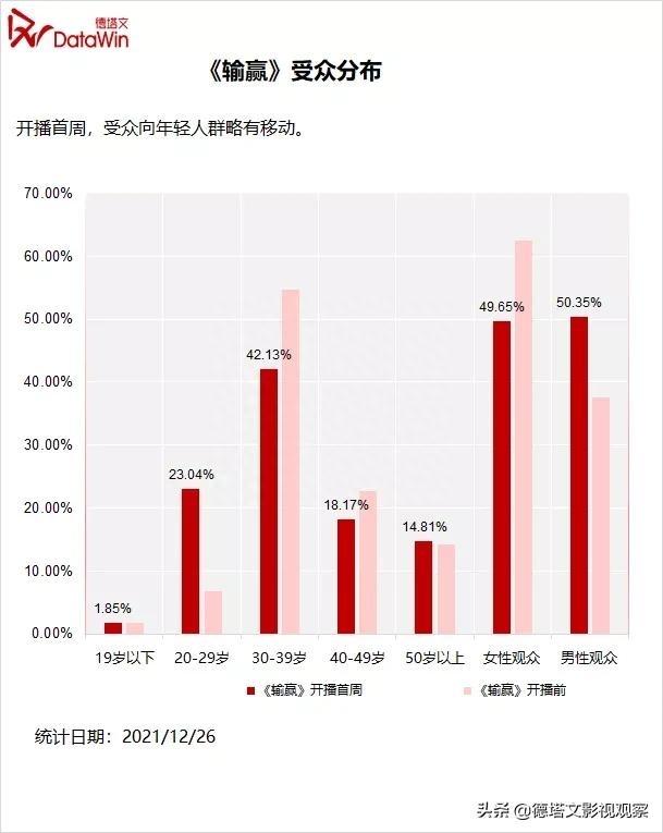 (职场爱情电视剧42)(职场爱情连续剧大全)