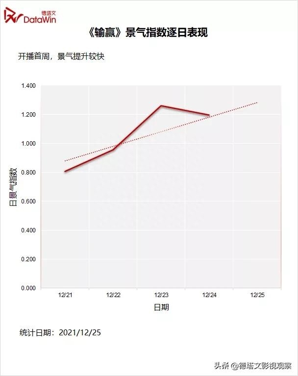 (职场爱情电视剧42)(职场爱情连续剧大全)