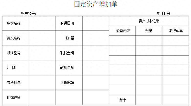 (财务报表怎么做)(权益法下逆流交易的合并财务报表怎么做)