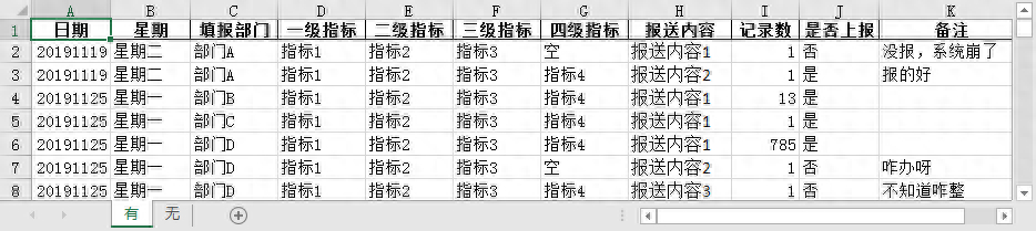 (python办公实例100例)(pythonword办公编程100例)