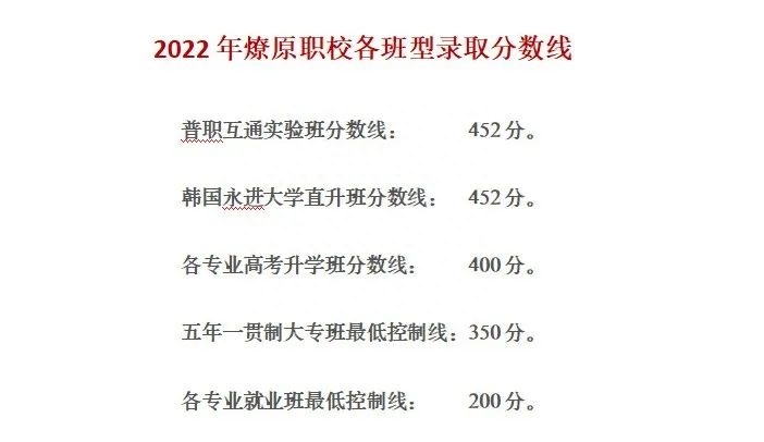 (五年制公办职业学校)(五年制大专录取查询入口)