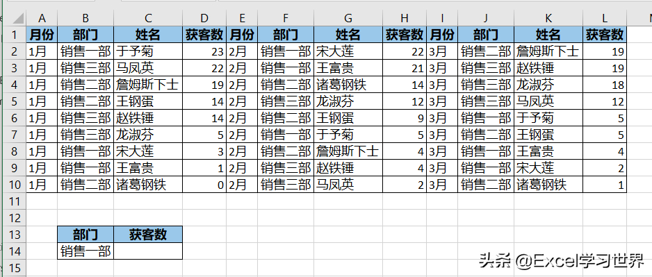 (excel竖列自动求和公式)(excel竖列总数)