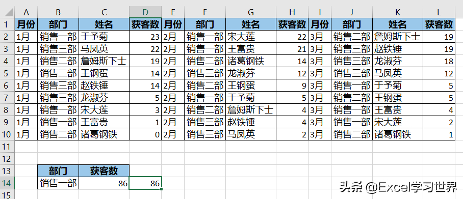 (excel竖列自动求和公式)(excel竖列总数)