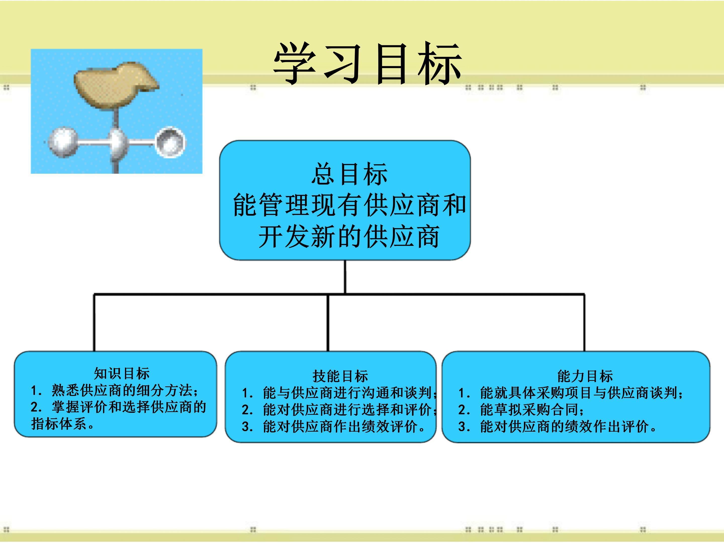 (采购主管工作汇报ppt)(采购主管工作汇报)