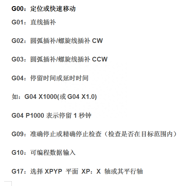 (数控编程必背50个代码)(30岁学编程太晚了)