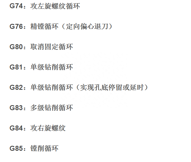 (数控编程必背50个代码)(30岁学编程太晚了)