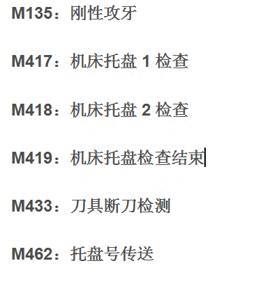 (数控编程必背50个代码)(30岁学编程太晚了)