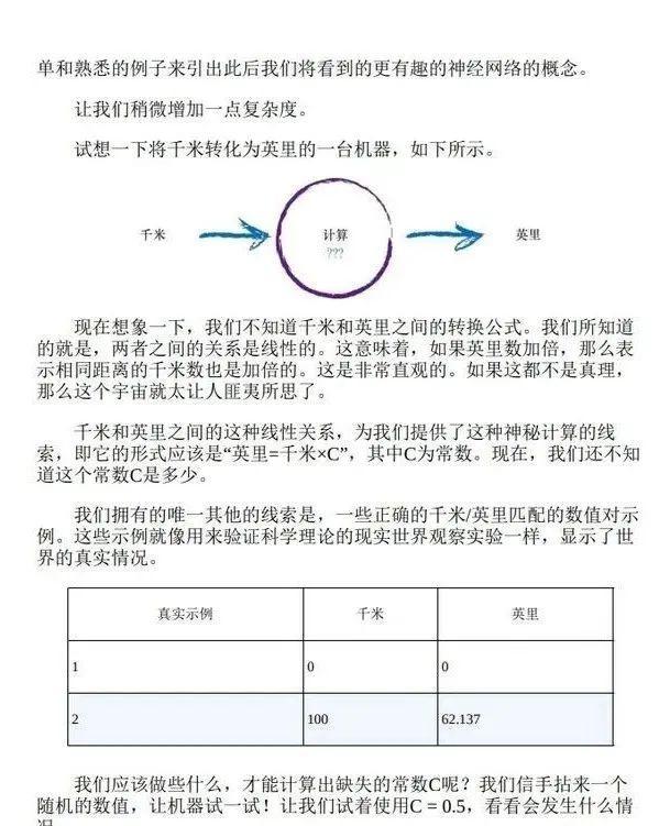 (python能干什么)(学会python能做什么)