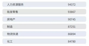 (2023年java4月份行情)(2023五月java行情)