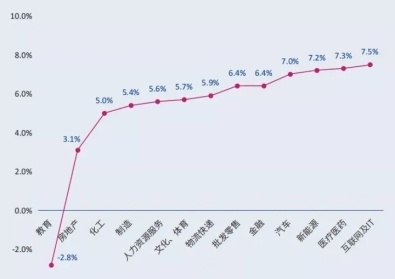 (2023年java4月份行情)(2023五月java行情)