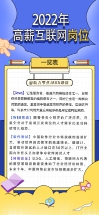 (2023年java4月份行情)(2023五月java行情)