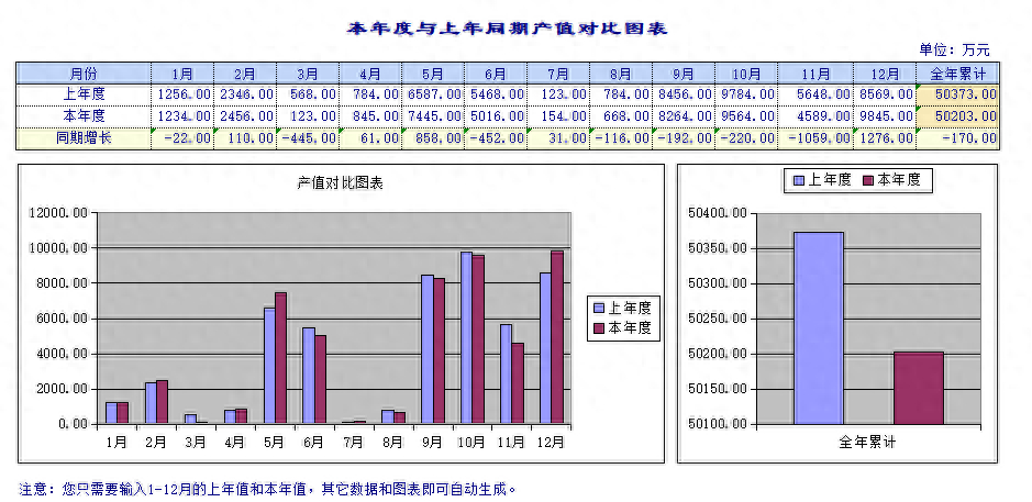 (excel学习全套免费课程)(excel学习全套教程免费)