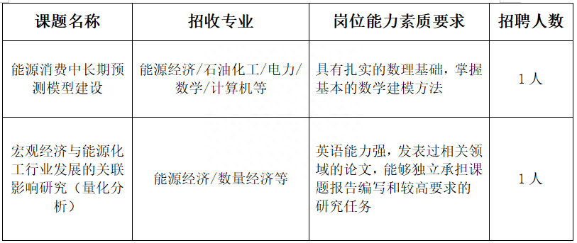 (国企央企招聘官方网站)(国企央企招聘官方网站北京)