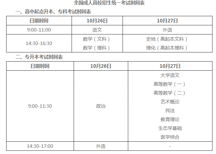 (中国成人教育网官网)(成人教育网官网查询)