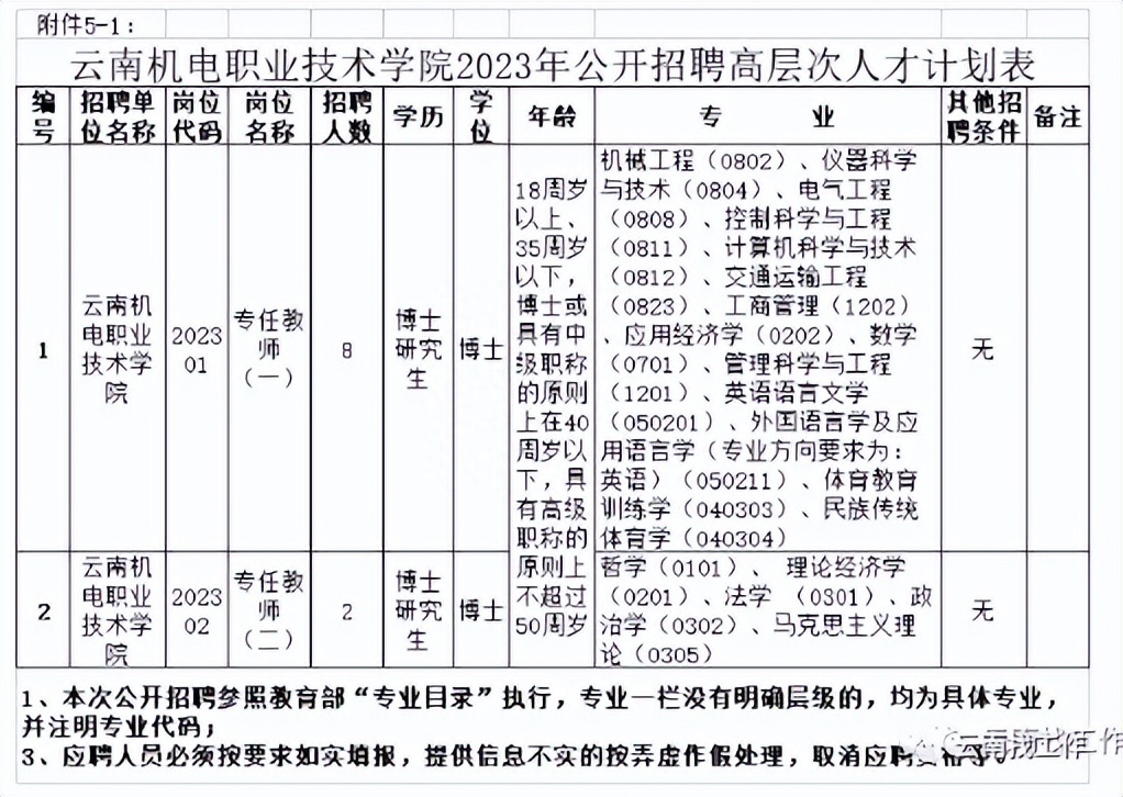 (事业单位招聘网)(事业单位招聘网2023官网)