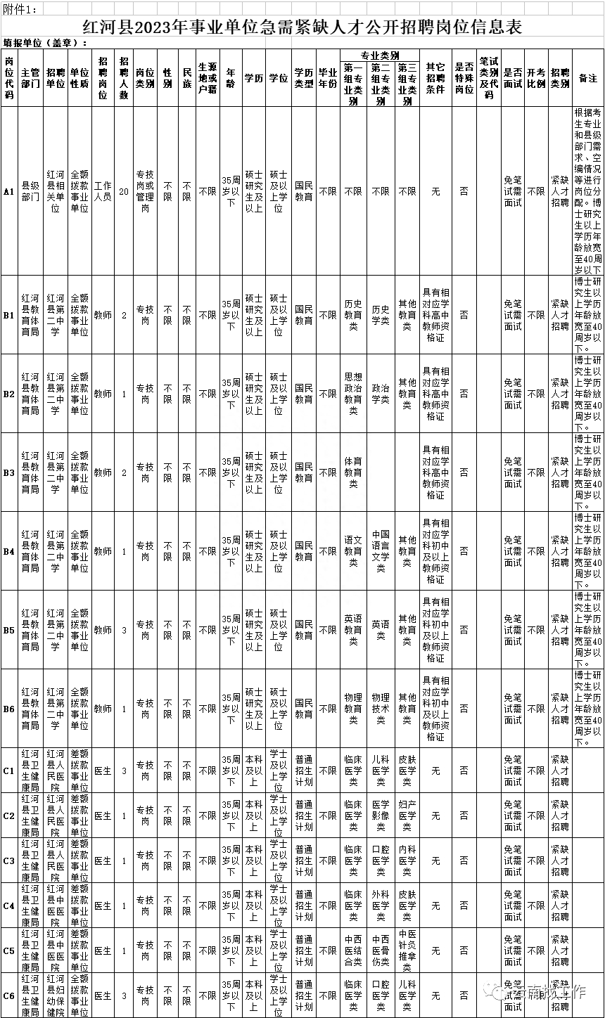 (事业单位招聘网)(事业单位招聘网2023官网)