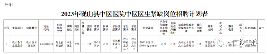 (事业单位招聘网)(事业单位招聘网2023官网)