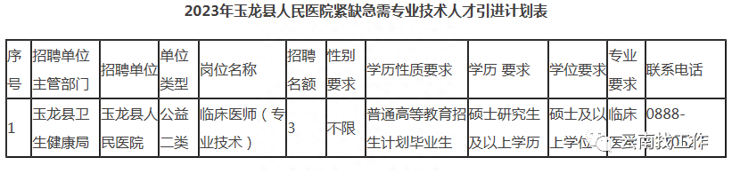 (事业单位招聘网)(事业单位招聘网2023官网)