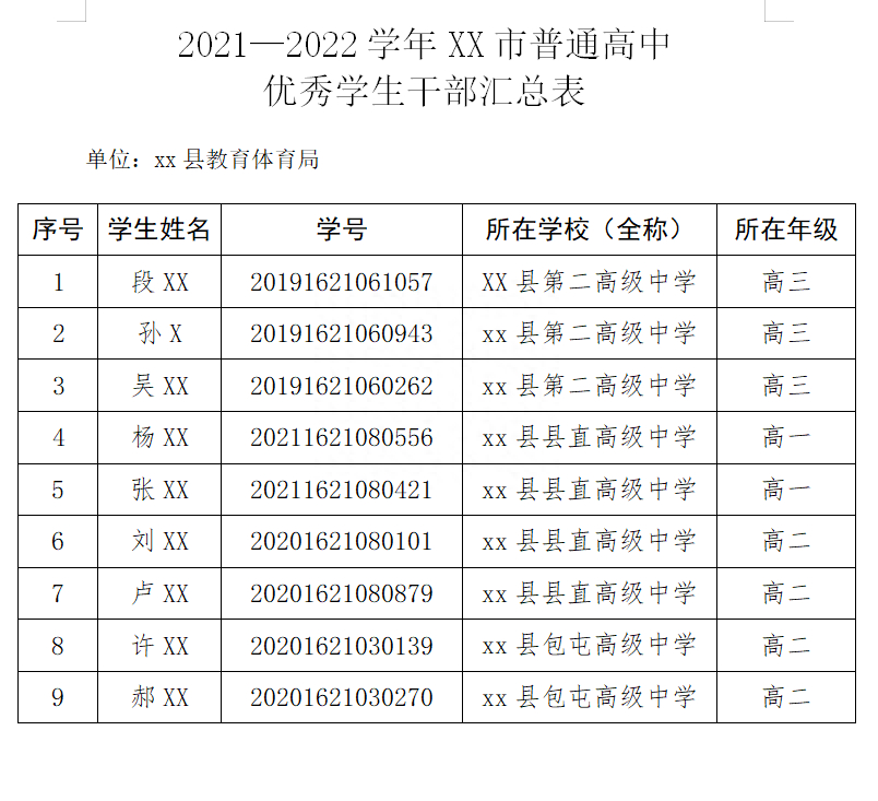 (word表格怎么合并)(word表格怎么合并居中快捷键)