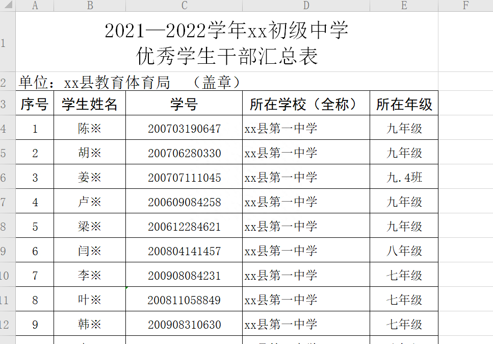 (word表格怎么合并)(word表格怎么合并居中快捷键)