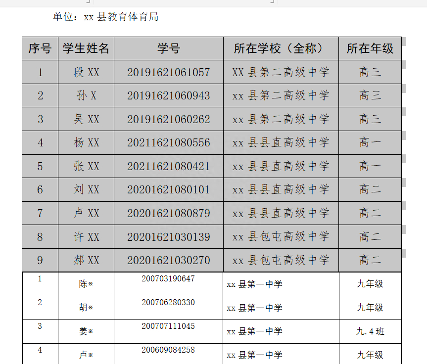 (word表格怎么合并)(word表格怎么合并居中快捷键)