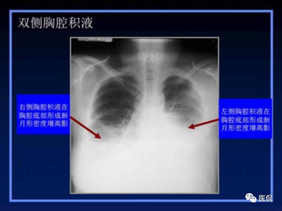 (医学ppt课件大全)(医学ppt模板免费)