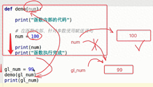 (45岁学python感受)(30岁学python会不会太晚)