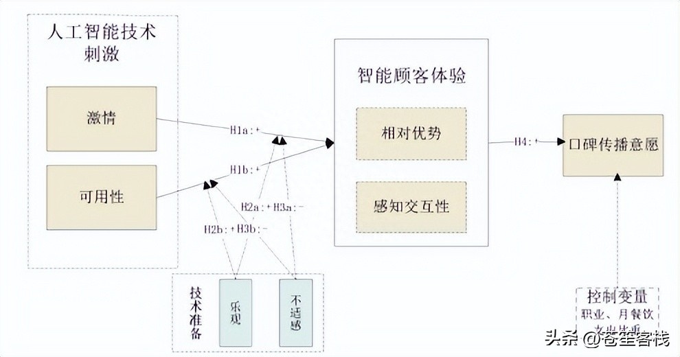 (人工智能英文介绍ppt)(人工智能英文介绍)