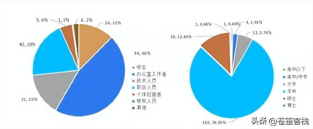 (人工智能英文介绍ppt)(人工智能英文介绍)