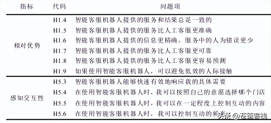 (人工智能英文介绍ppt)(人工智能英文介绍)