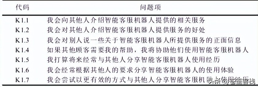 (人工智能英文介绍ppt)(人工智能英文介绍)