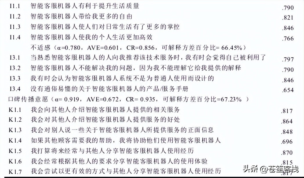 (人工智能英文介绍ppt)(人工智能英文介绍)