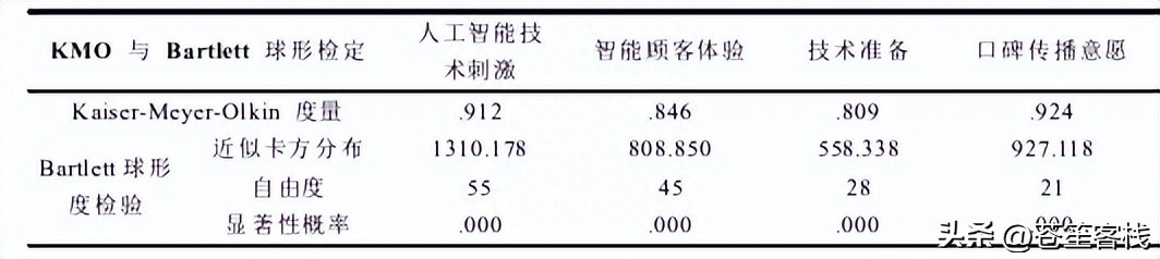 (人工智能英文介绍ppt)(人工智能英文介绍)