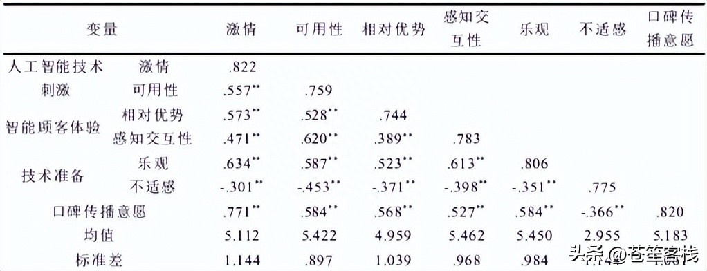 (人工智能英文介绍ppt)(人工智能英文介绍)