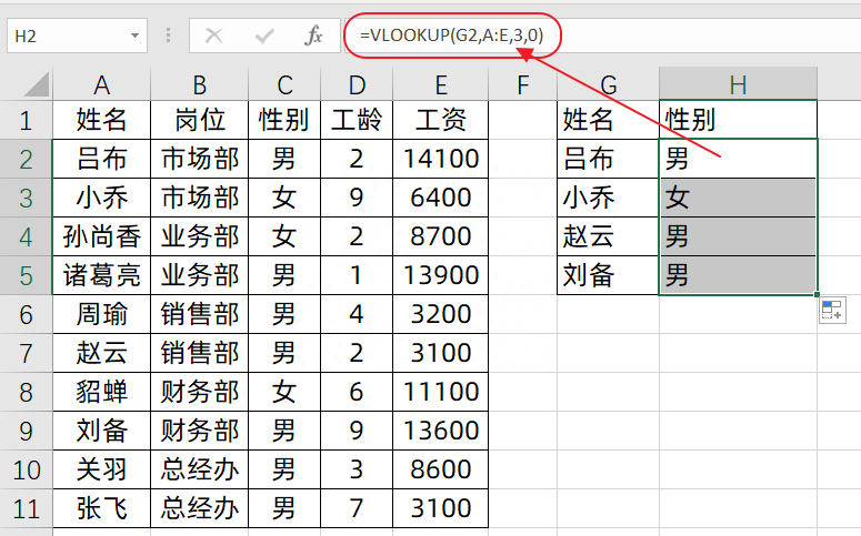 (vlookup函数的使用方法)(vlookup函数的使用方法视频)