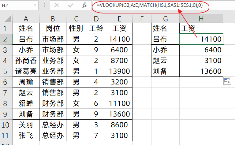 (vlookup函数的使用方法)(vlookup函数的使用方法视频)