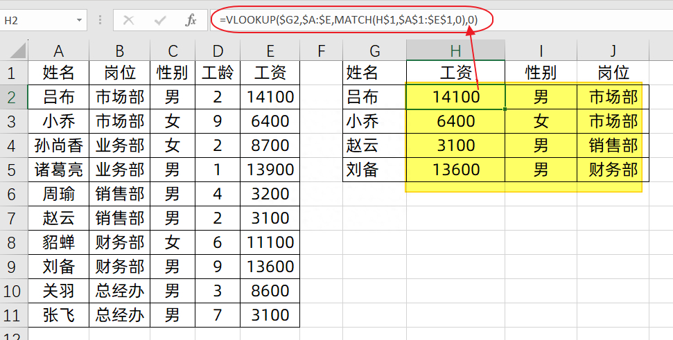 (vlookup函数的使用方法)(vlookup函数的使用方法视频)