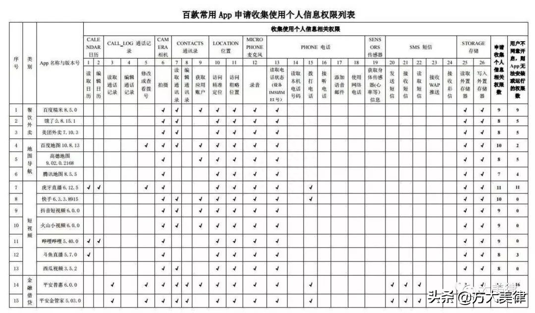 (爬虫学得好牢饭少不了什么梗)(爬虫学得好牢饭吃得饱)