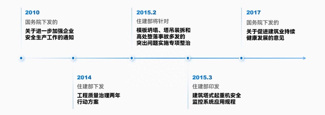 (ppt排版高级感布局)(ppt排版高级感布局活动背景介绍)