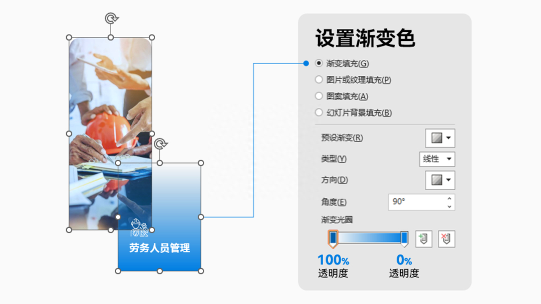 (ppt排版高级感布局)(ppt排版高级感布局活动背景介绍)