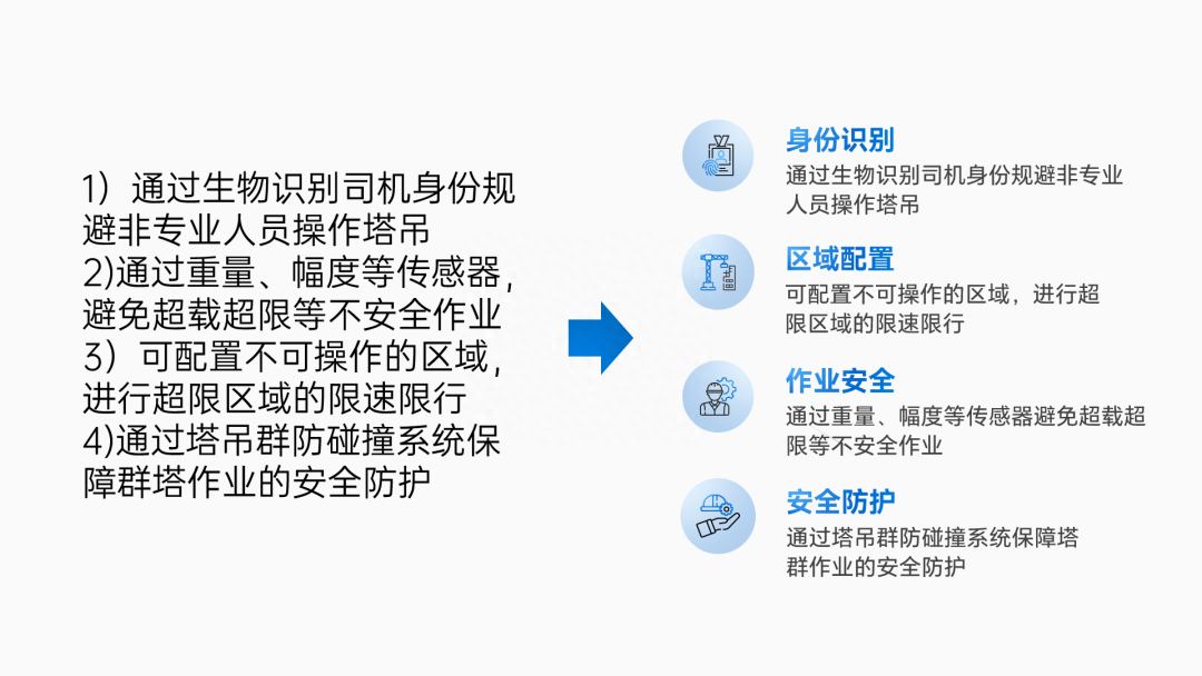 (ppt排版高级感布局)(ppt排版高级感布局活动背景介绍)