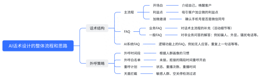 (十大正规成人教育机构)(十大正规成人教育机构网课)