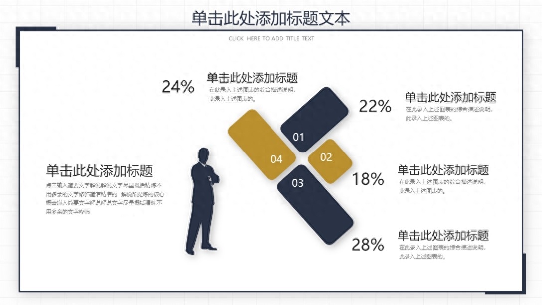 (工作汇报范文ppt)(销售工作汇报ppt)