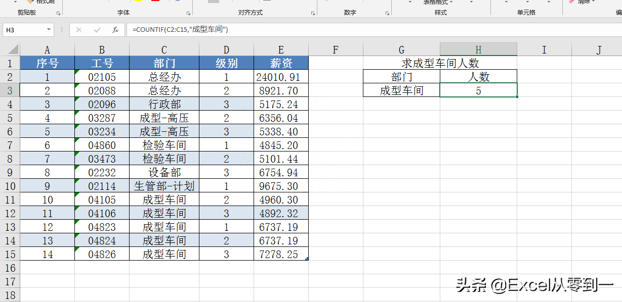 (表格身份证显示e17怎么处理)(表格身份证显示e+16)