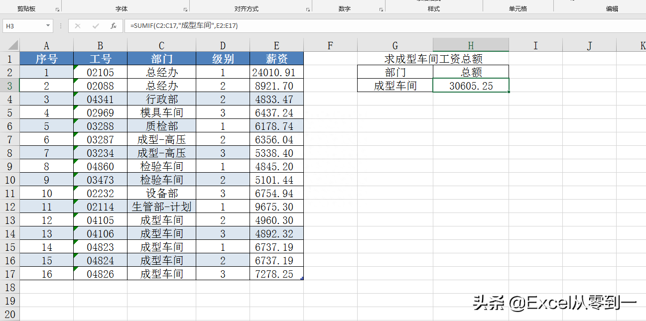 (表格身份证显示e17怎么处理)(表格身份证显示e+16)