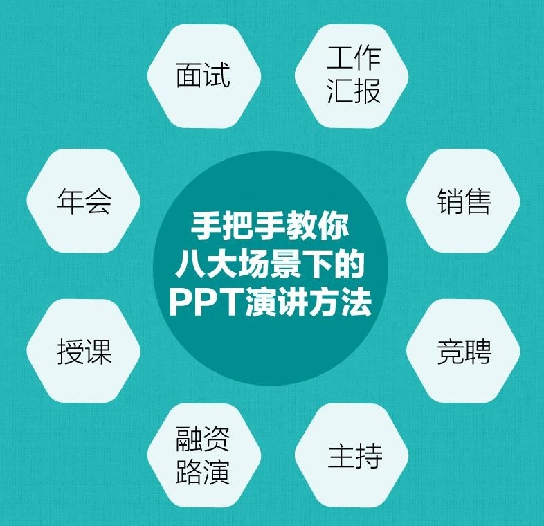 (职场励志主题演讲ppt)(职场关于心态的演讲ppt)