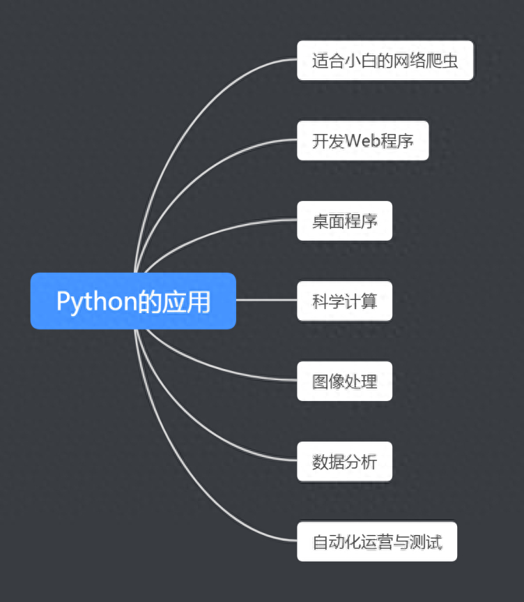 (php语言是什么)(php是什么编程语言)