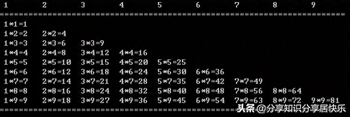 (java九九乘法表代码)(java写九九乘法表代码)