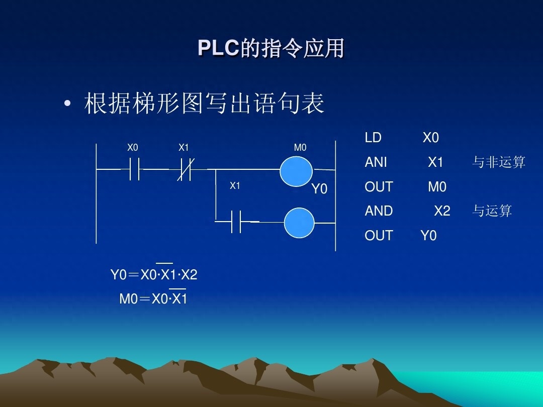 (plc基础知识入门)(plc基础知识入门红绿灯)