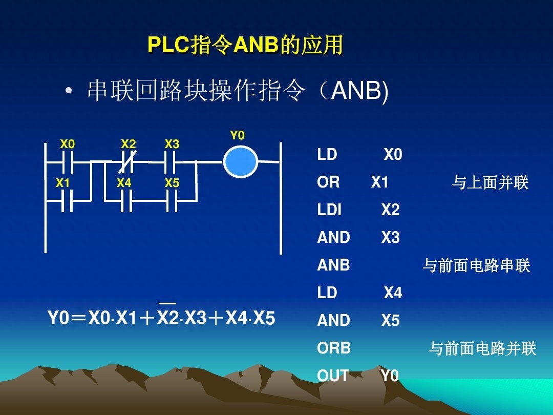 (plc基础知识入门)(plc基础知识入门红绿灯)